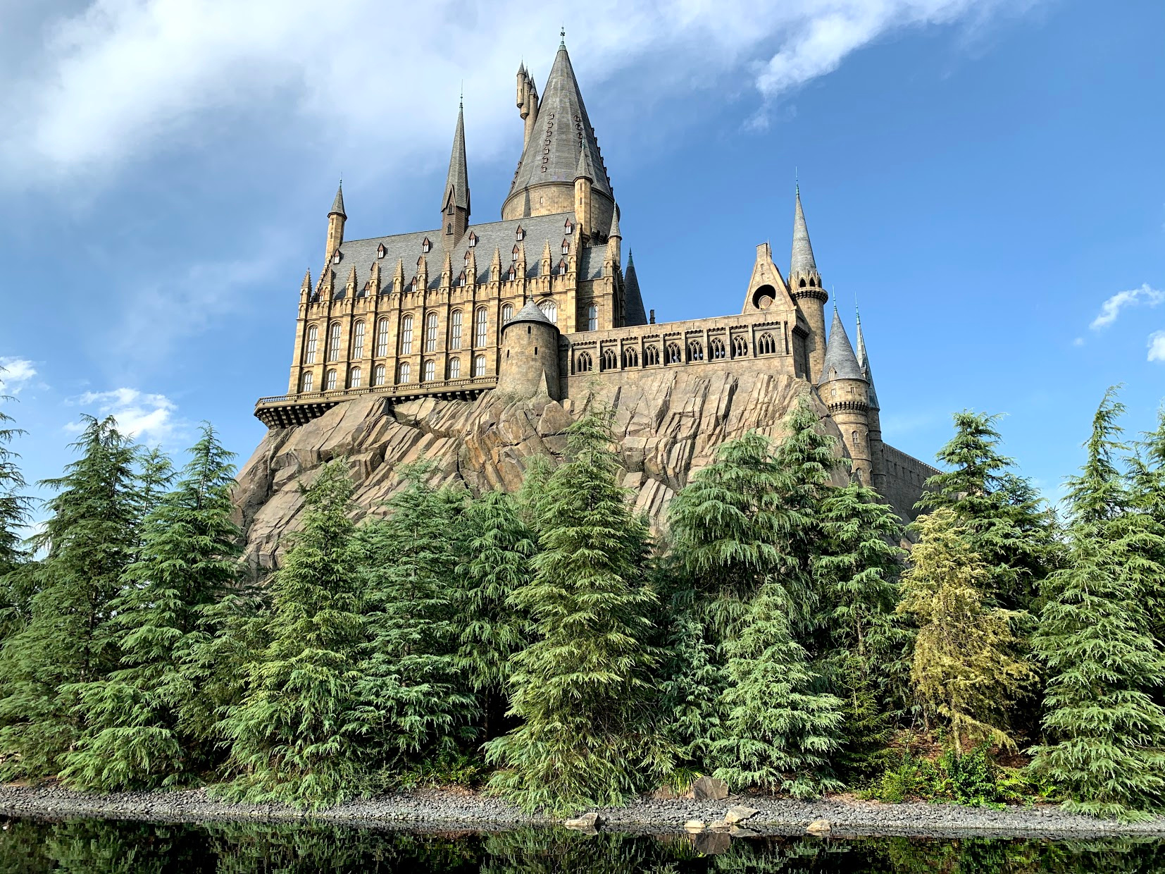 The Wizarding World of Harry Potter